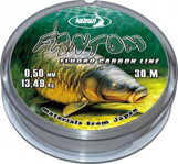 Fluorocarbon | PROfish.sk