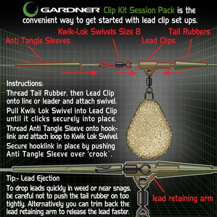 Gardner Systém Covert Clip Kit Pack