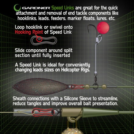 Gardner Karabinka Covert Speed Links