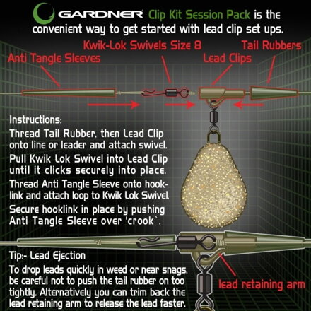 Gardner Systém Covert Clip Kit Pack