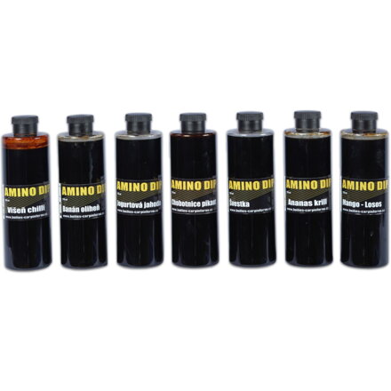 Carp Inferno Amino Dip Nutra Line 250 ml Carp Inferno Amino Dip Nutra Line 250 ml
